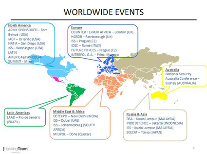 Messen_International